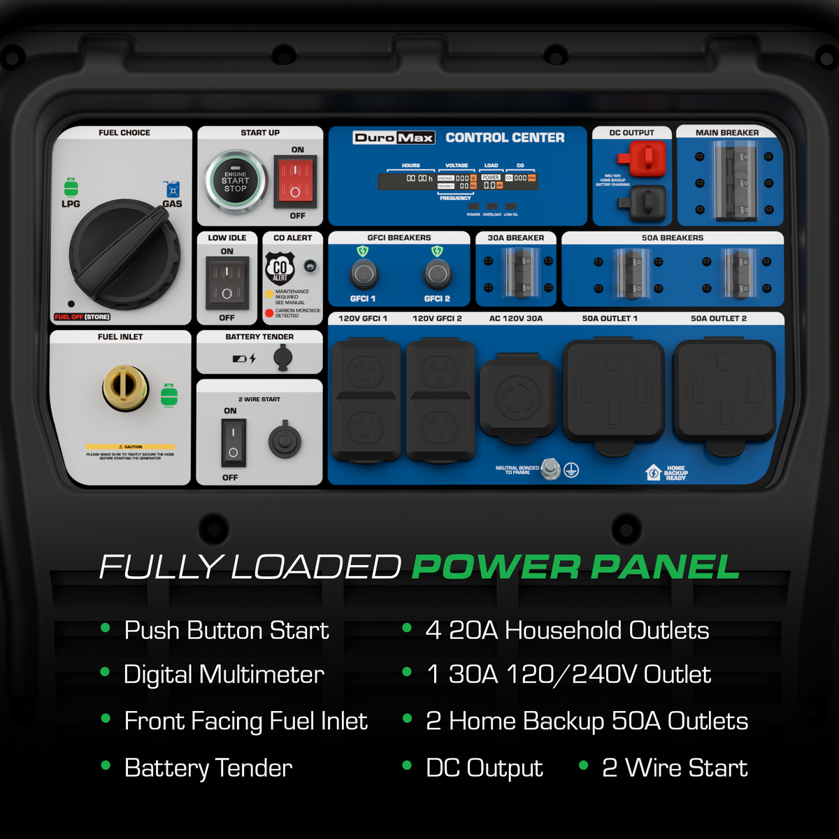 DuroMax XP28000iH 28,000 Watt Dual Fuel Portable Inverter Generator w/ CO Alert