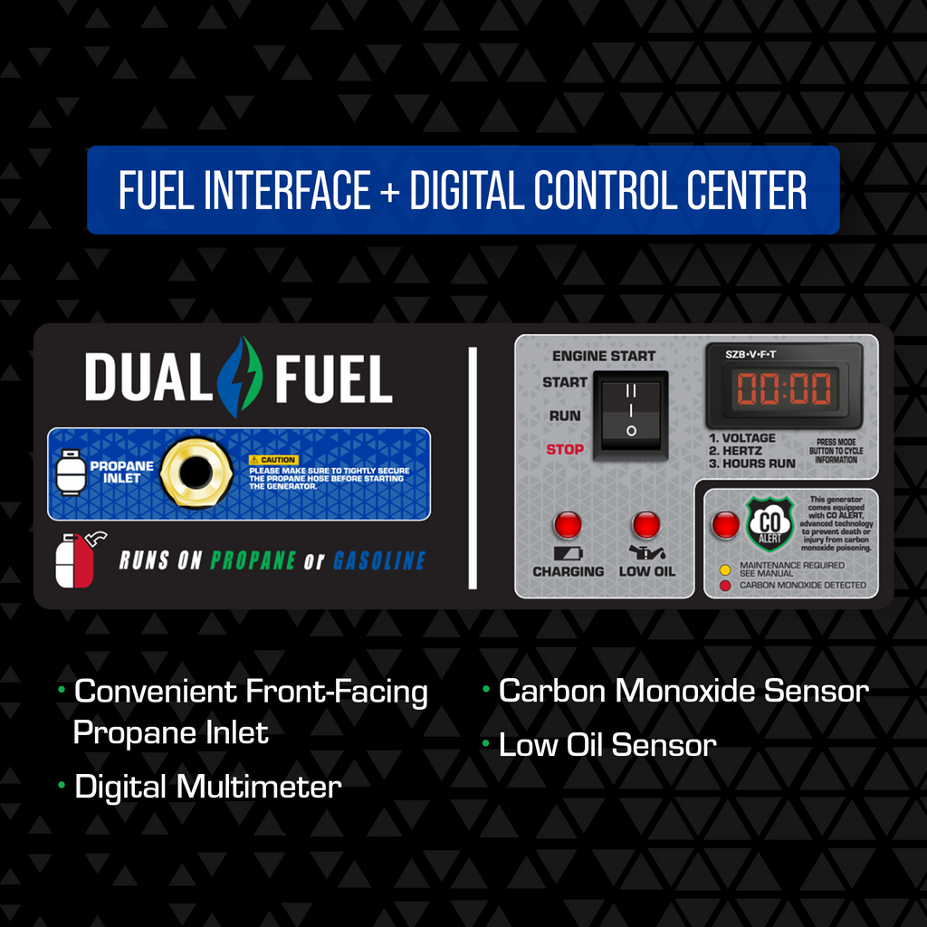 DuroMax XP5500HX 5,500 Watt Portable Dual Fuel Gas Propane CO Alert Generator