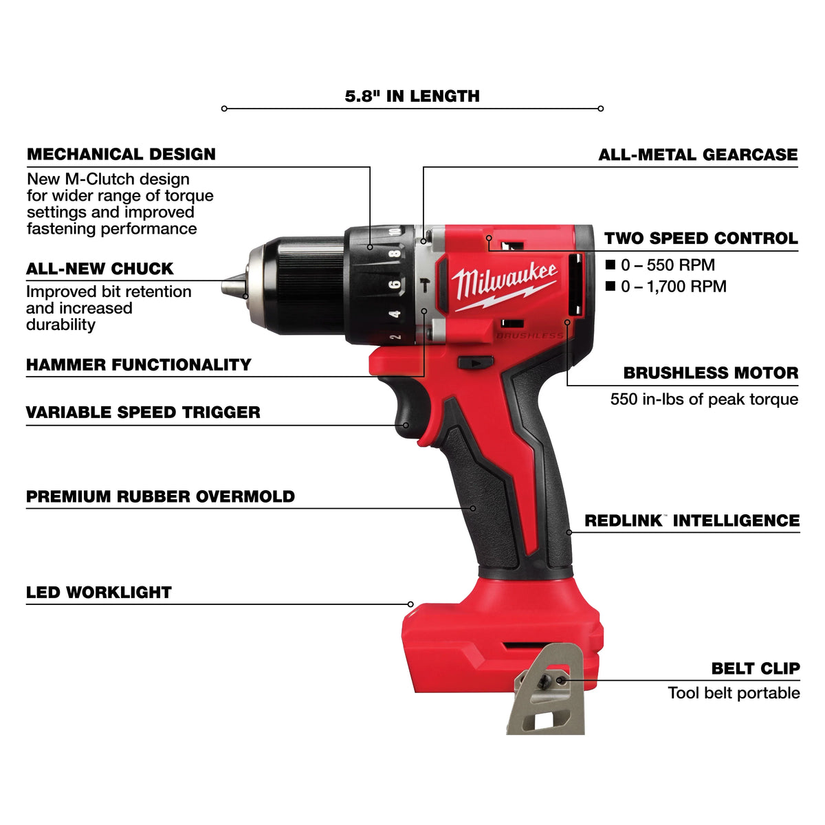 Milwaukee 3693-24CX M18™ Brushless 4-Tool Combo Kit