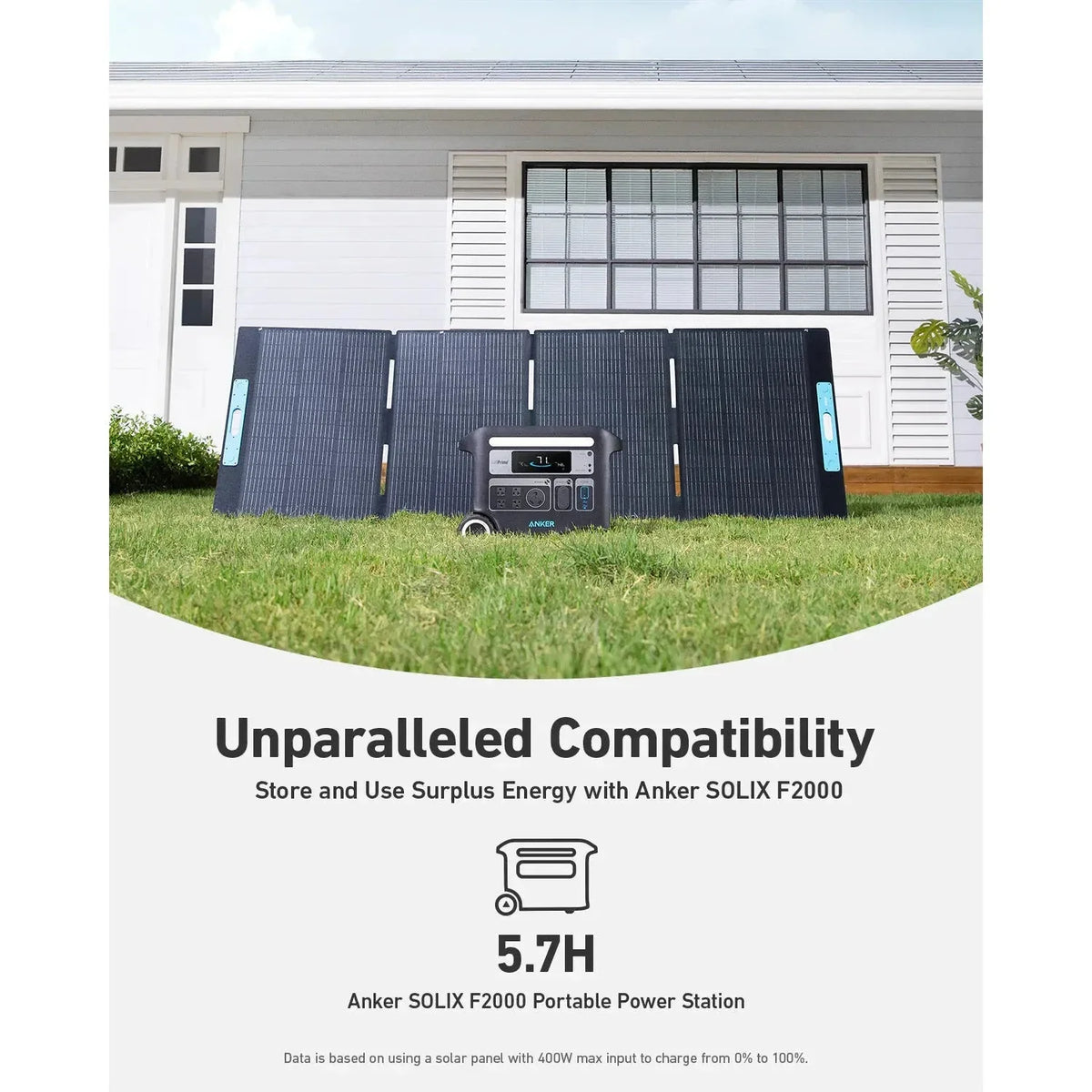 Anker SOLIX PS400 400W Portable Monocrystalline Solar Panel
