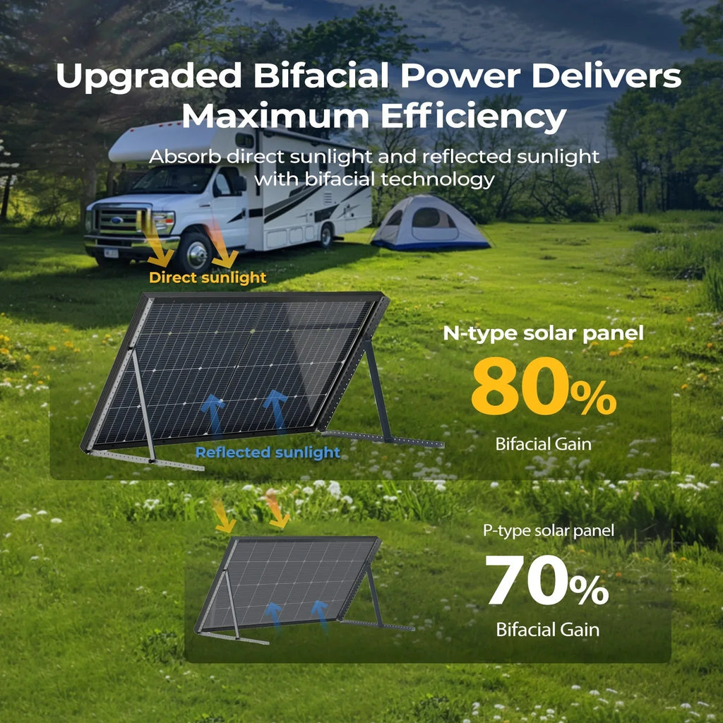BougeRV 200 Watt N-Type Bifacial 16BB Solar Panel