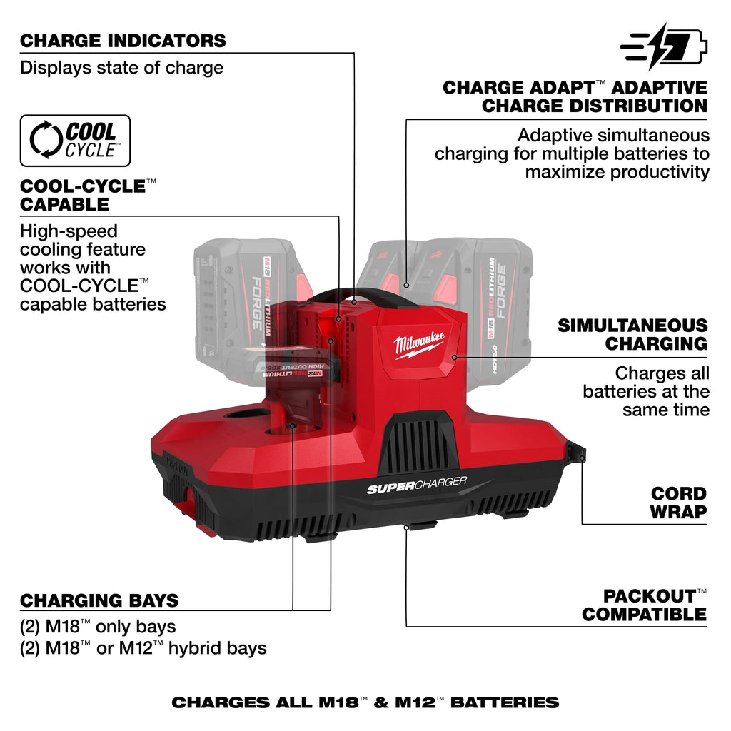 Milwaukee 48-59-1818 M18™ & M12™ Four Bay Simultaneous Super Charger w/ PACKOUT™ Compatibility