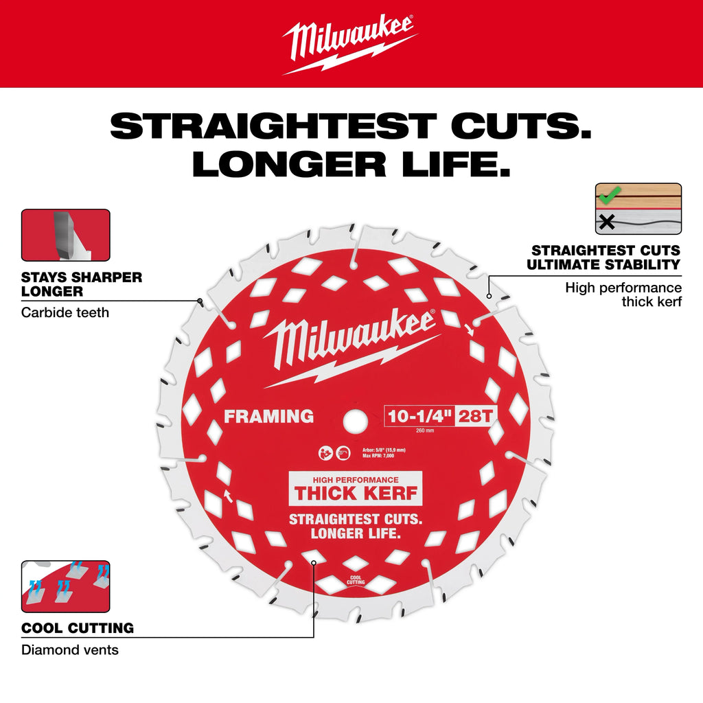 Milwaukee 3026-21HD M18 FUEL™ 10-1/4" Rear Handle Circular Saw Kit