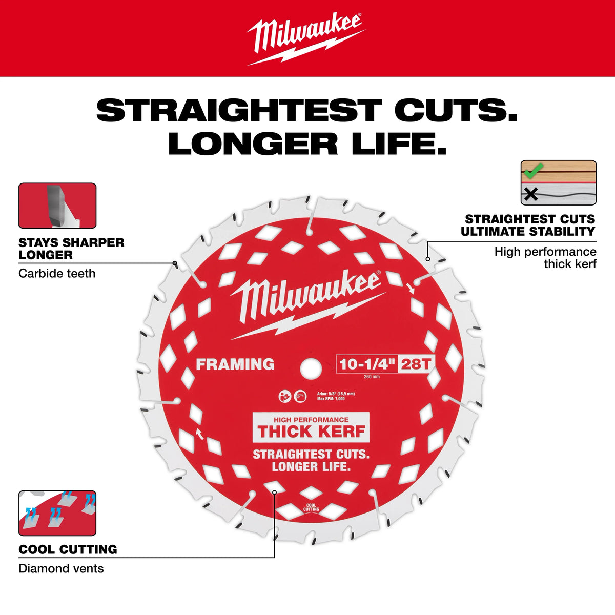 Milwaukee 3026-21HD M18 FUEL™ 10-1/4" Rear Handle Circular Saw Kit