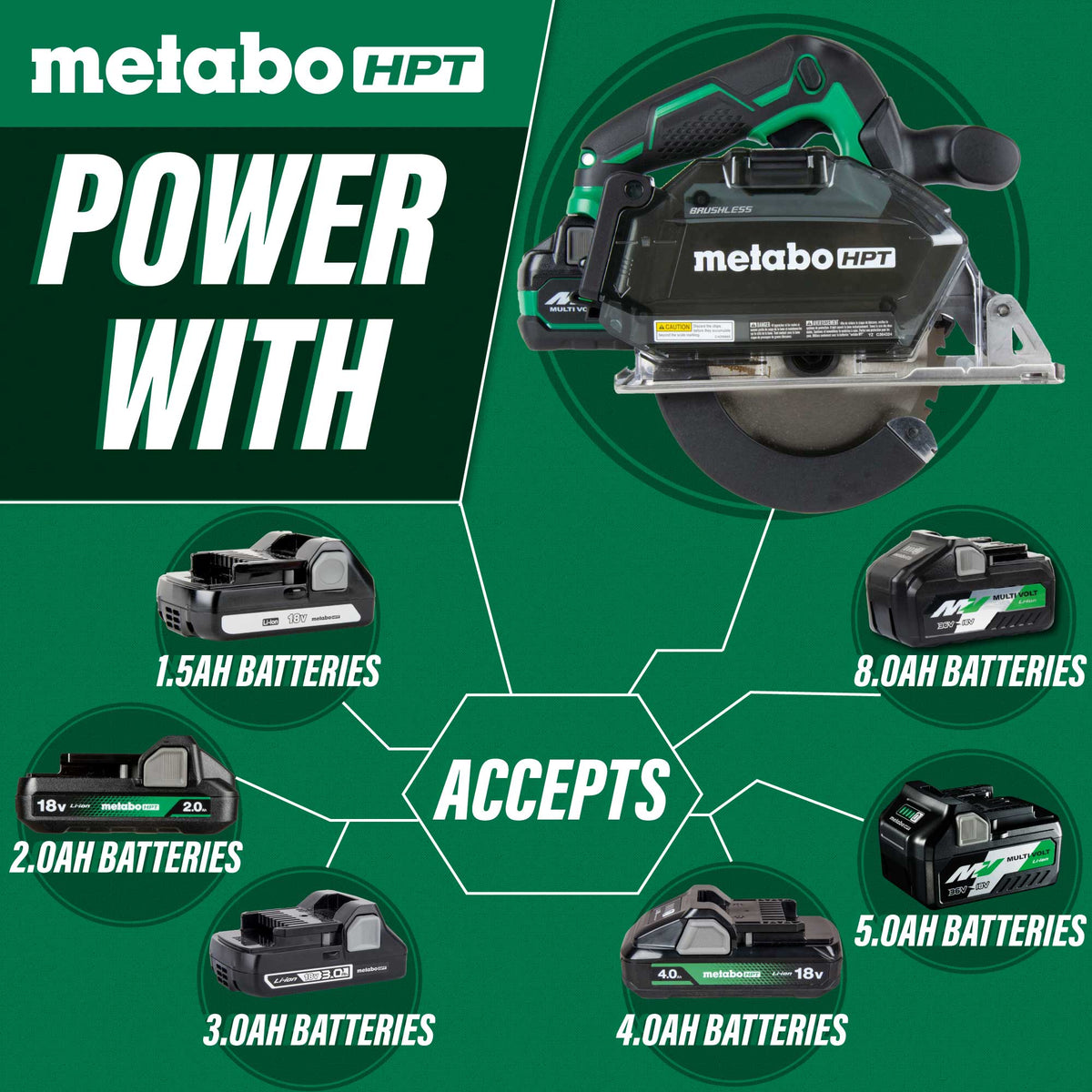Metabo CD1805BDM 18V 5-3/8" Metal Cutting Circular Saw Kit (2X 2.5 Ah MV  380083M battery, rapid charger)