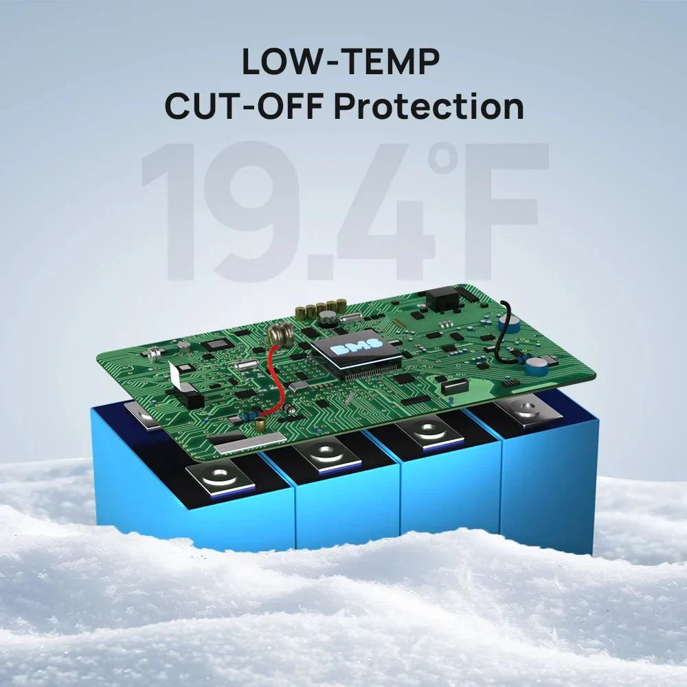 ECO-WORTHY 12V 280AH Lifepo4 Battery with SOC LEDs and Low Temp Protection