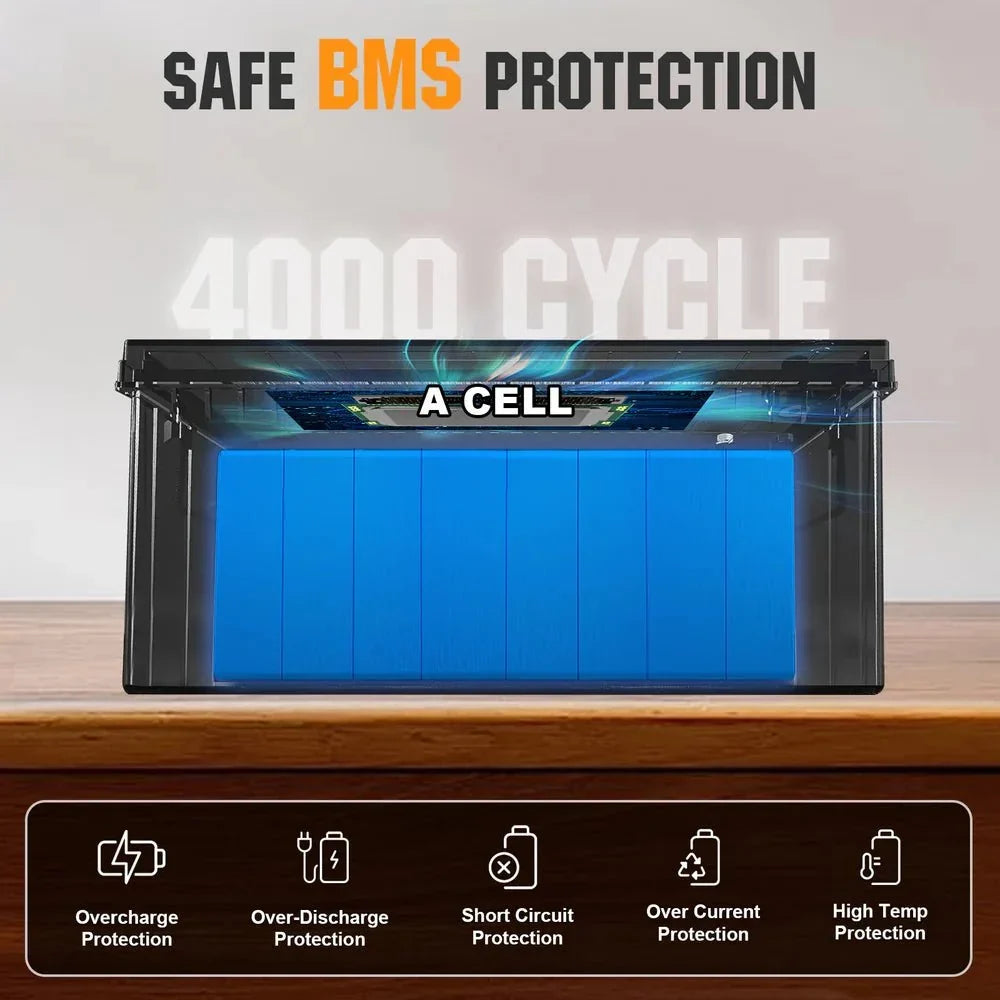 ECO-WORTHY 24V 100Ah Lithium Iron Phosphate Battery