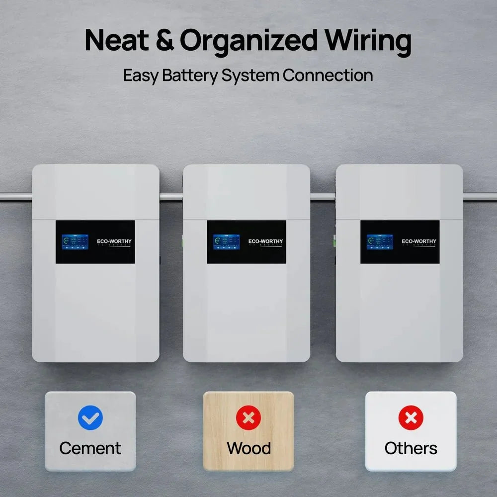 ECO-WORTHY 48V 100AH WallMount Indoor Battery With Conduit Box