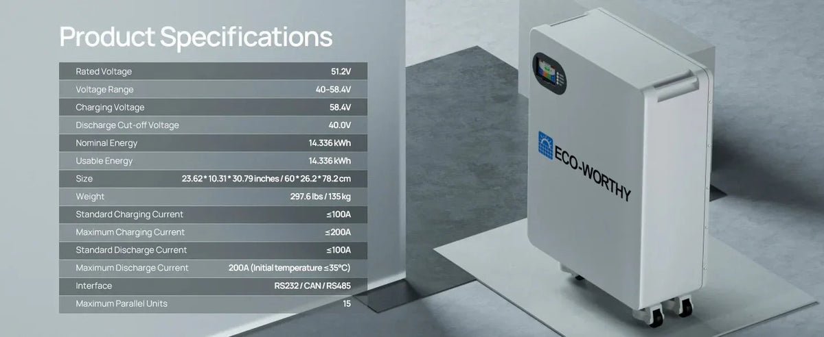 ECO-WORTHY 51.2V 280Ah LiFePO4 Floor Standing Battery with 4 Footmaster Nylon Wheels for Off-grid Home Energy Storage