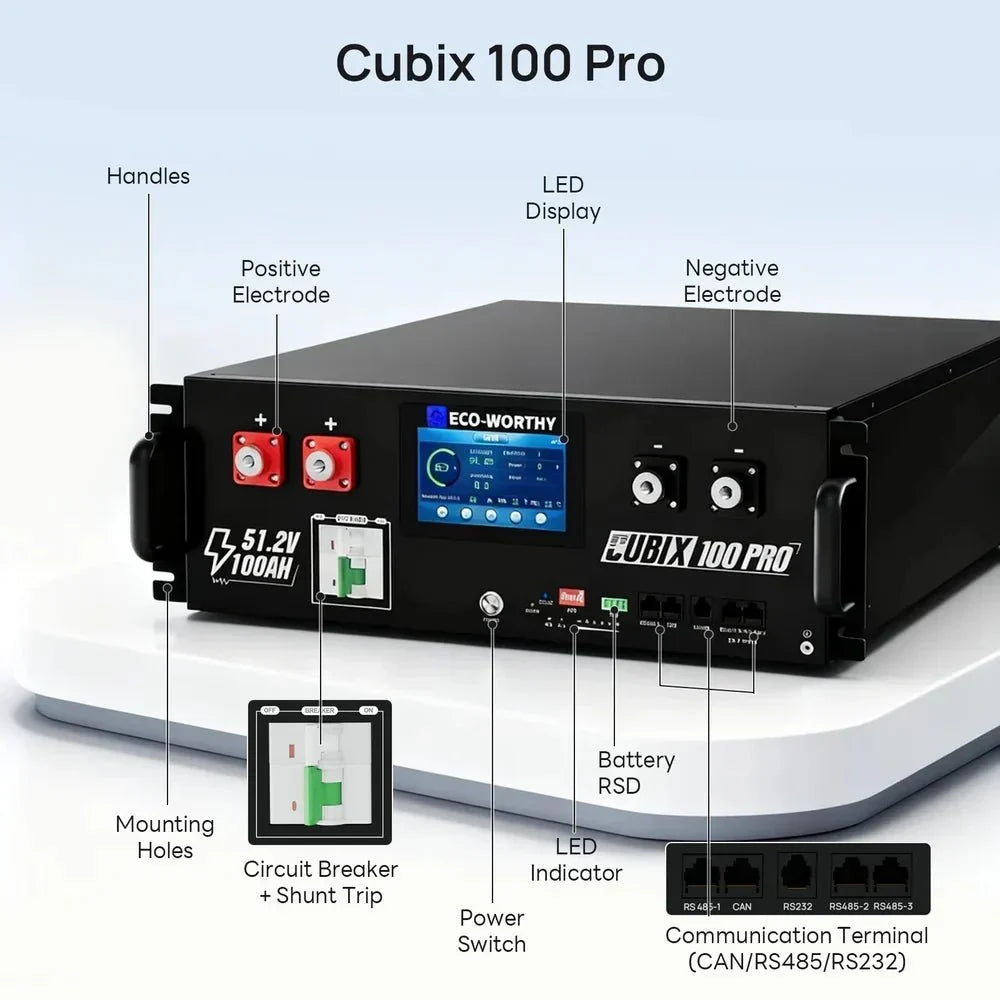 ECO-WORTHY Cubix 100 Pro 51.2V 100AH Server Rack Battery