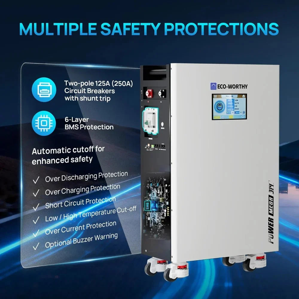 ECO-WORTHY PowerMega 314 51.2V 314AH Lithium Battery