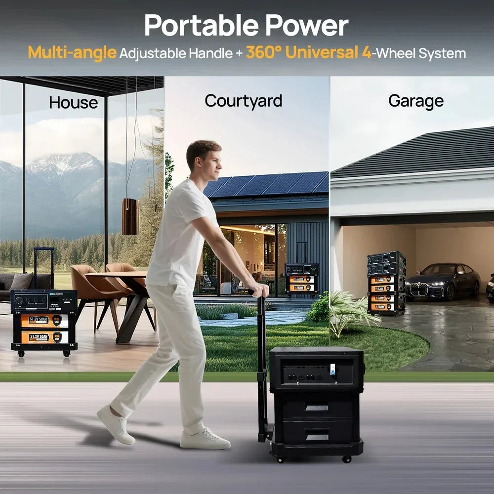 ECO-WORTHY SL3500 3500kW Stackable Power Station