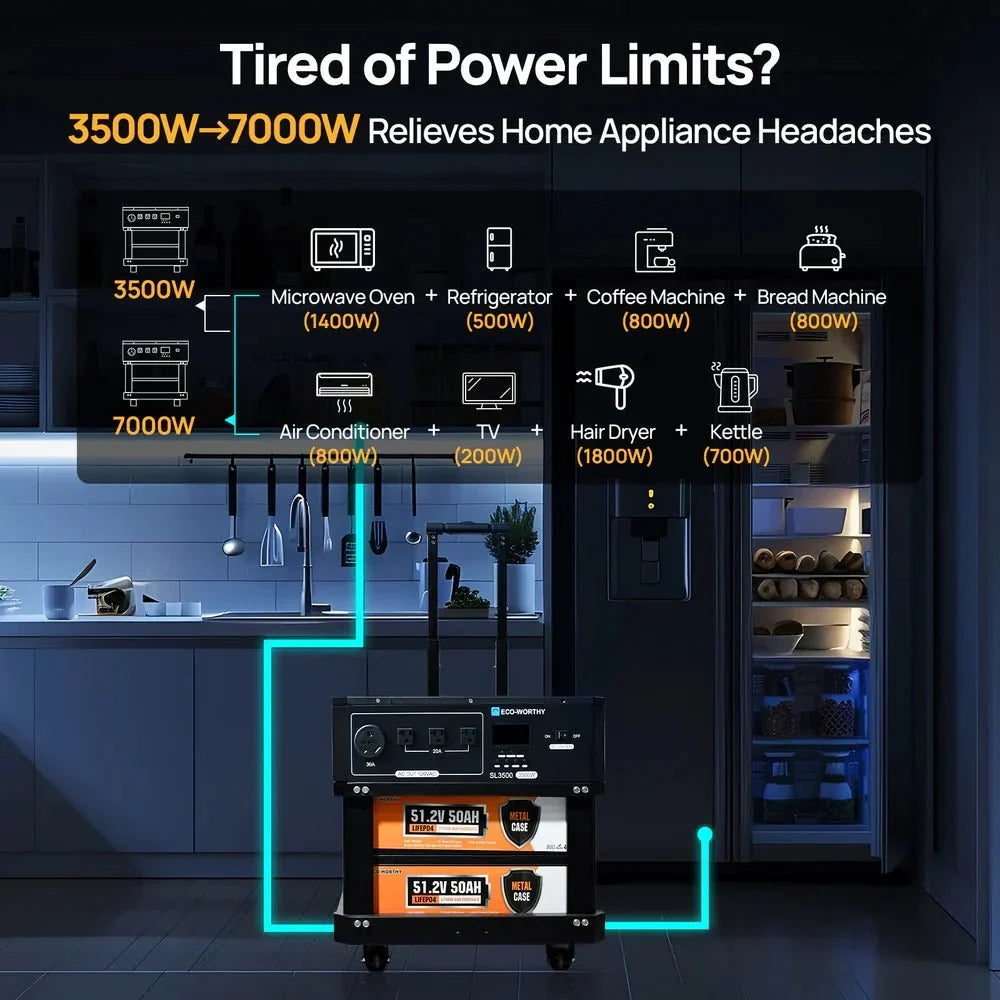 ECO-WORTHY SL3500 3500kW Stackable Power Station