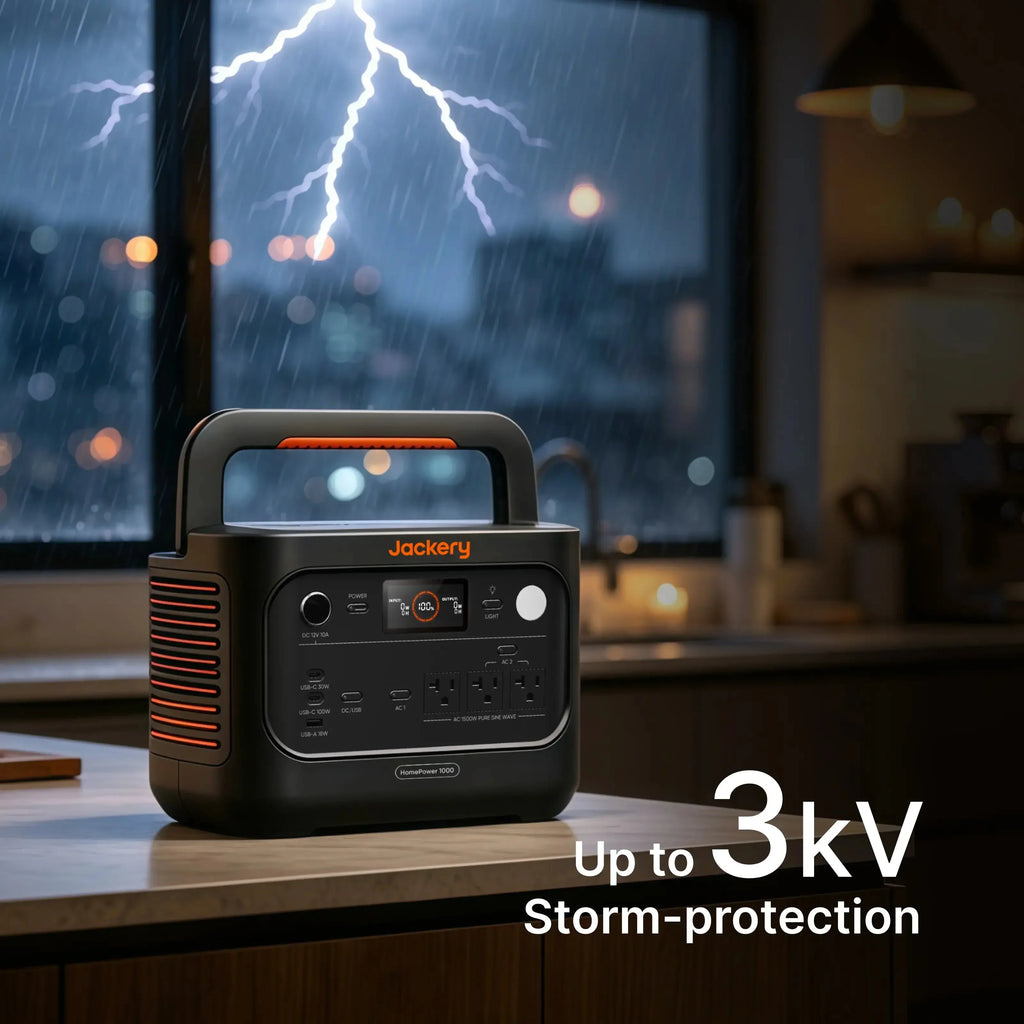 Jackery HomePower 1000 v2 Portable Power Station (White)