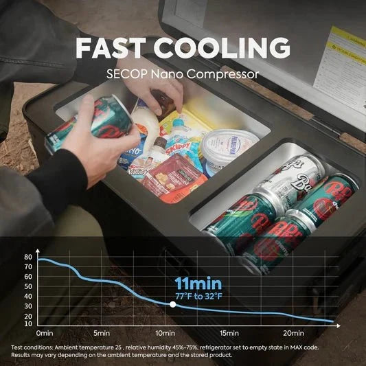 ICECO APL20 20 LT Light Duty Aluminum Black Freezer Single Zone