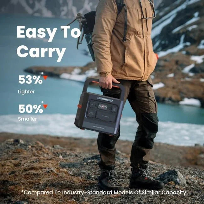 Jackery Explorer 1500 Ultra Portable Power Station