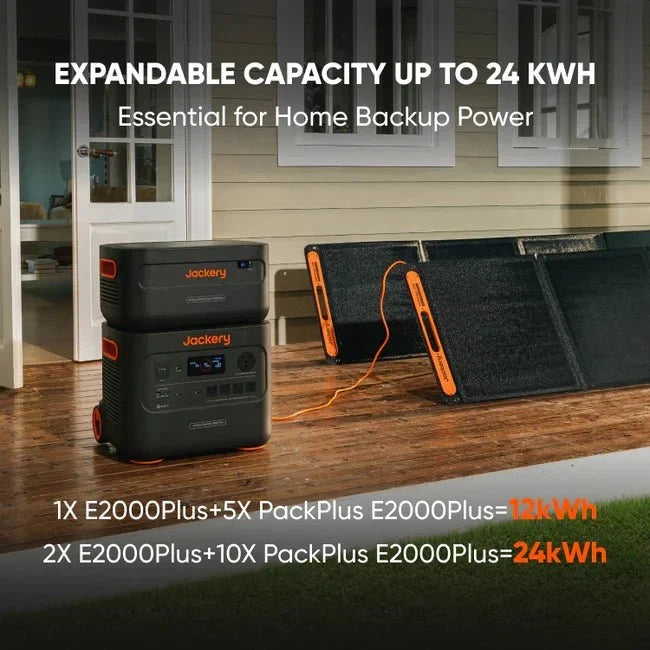 Jackery Explorer 2000 Plus Solar Generator + 2 x SolarSaga 200W Portable Solar Panel