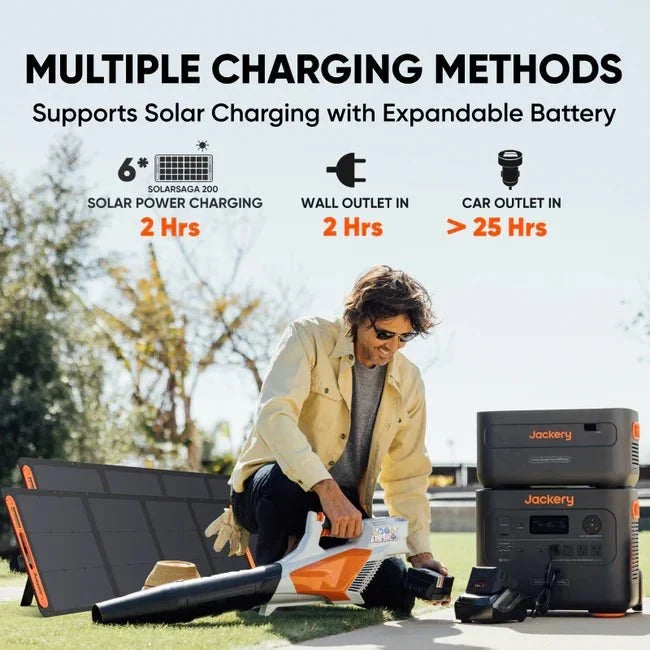 Jackery Explorer 2000 Plus Solar Generator Kit (4kWh) + SolarSaga 500 X