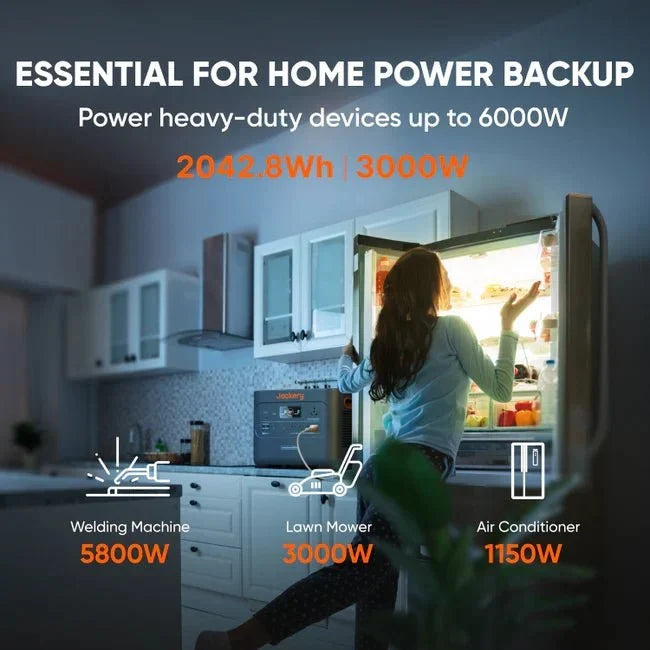 Jackery Explorer 2000 Plus Solar Generator + SolarSaga 500 X