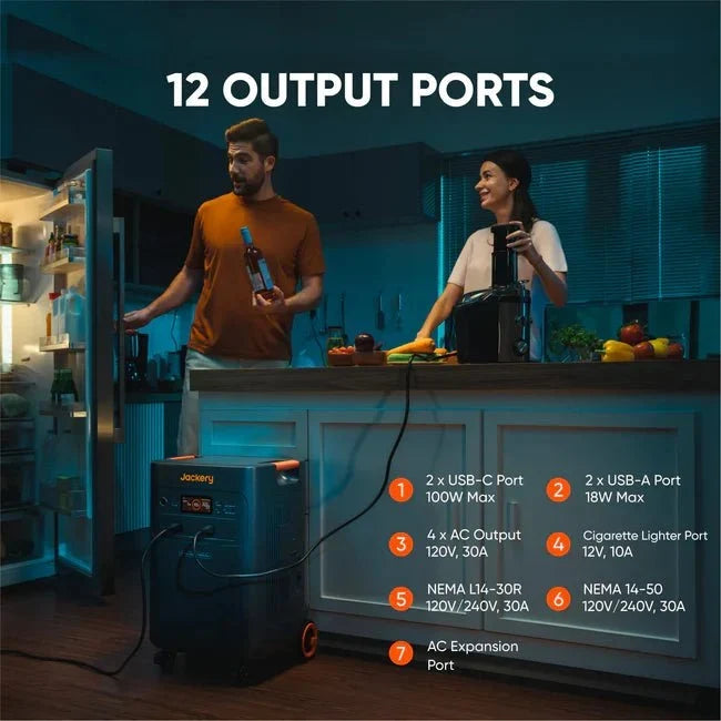 Jackery Explorer 5000 Plus Solar Generator + Battery Pack 5000 Plus