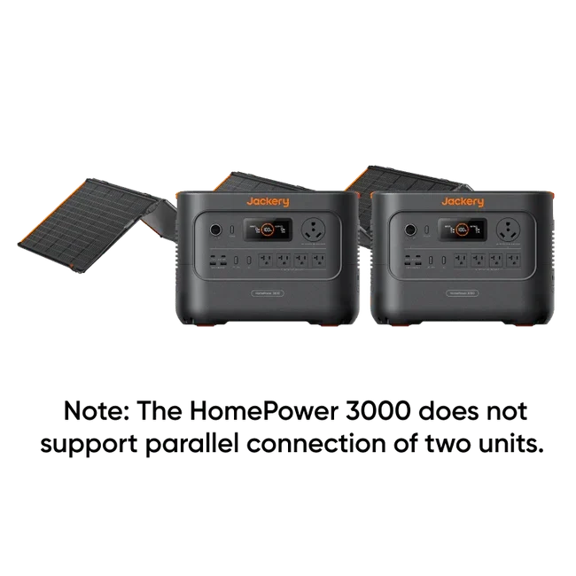 Jackery HomePower 3000 Solar Generator + SolarSaga 500X Kits