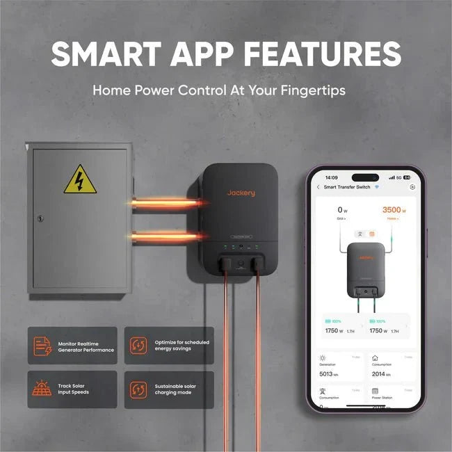 Jackery Whole-Home Backup Kit 5000 Plus (20kWh)