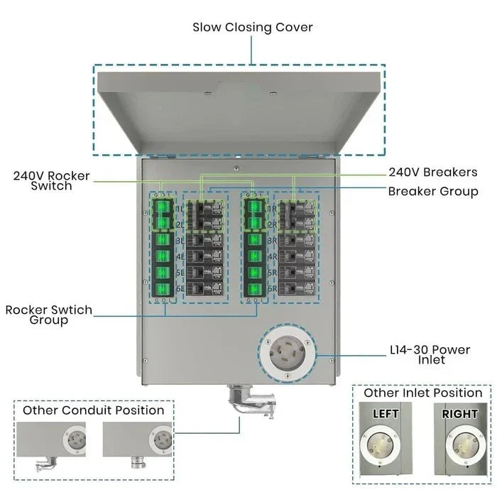 Natures Generator 12-Circuit 120/240V 30A Non-Automatic Power Transfer Switch