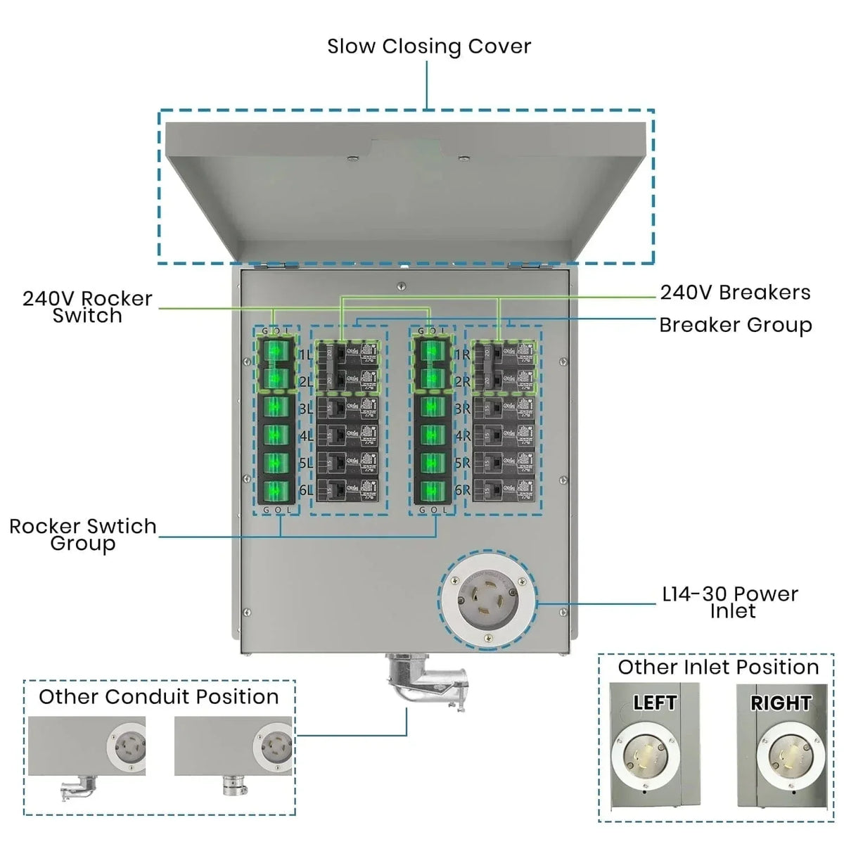 Natures Generator 12-Circuit 120/240V 30A Non-Automatic Power Transfer Switch