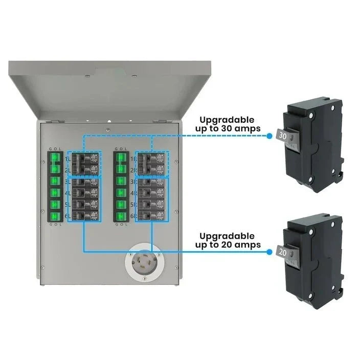 Natures Generator 12-Circuit 120/240V 30A Non-Automatic Power Transfer Switch