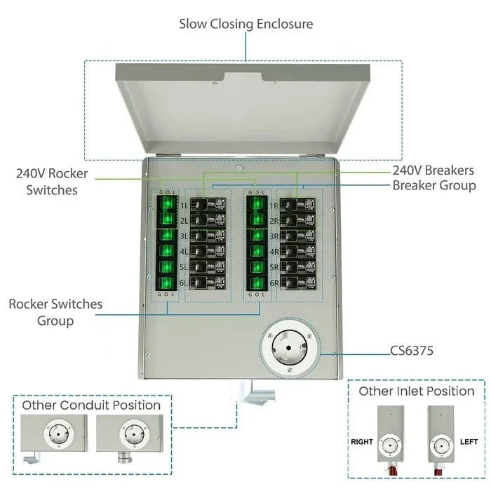 Natures Generator 12-Circuit 120/240V 50A Non-Automatic Power Transfer Switch