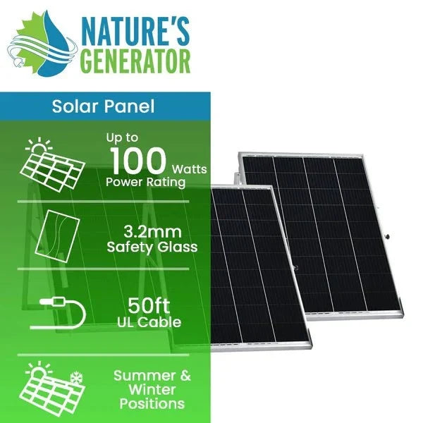 Natures Generator 3 x 100W Monocrystalline Power Panel