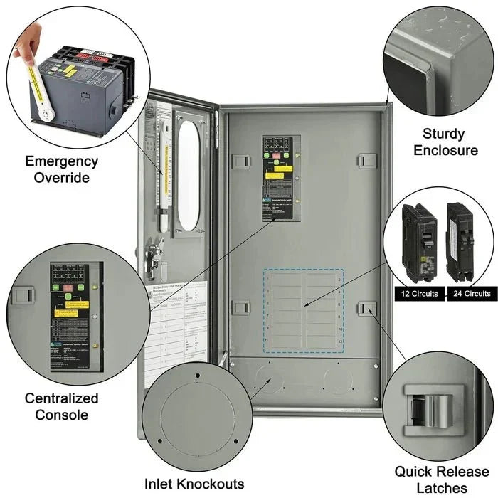 Natures Generator 50A Automatic Generator Transfer Switch + Semi Flush Mount