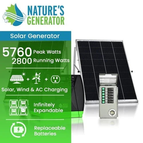 Natures Generator Elite Gold - PE System