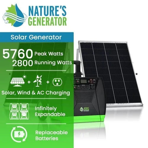 Natures Generator Elite - Gold System