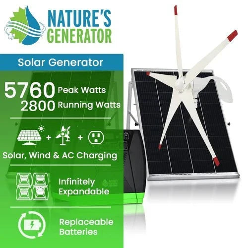 Natures Generator Elite Gold - WE System