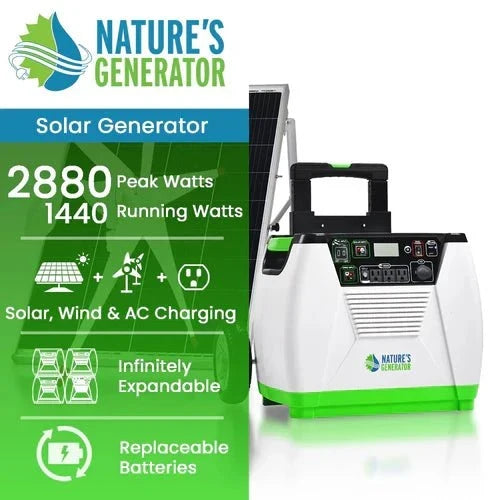 Natures Generator Gold - WE System