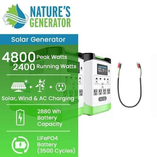 Natures Generator Lithium 1800 Combo