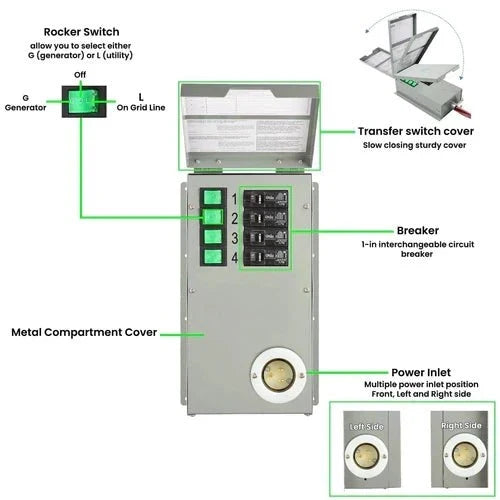 Natures Generator Lithium 1800 Gold PE