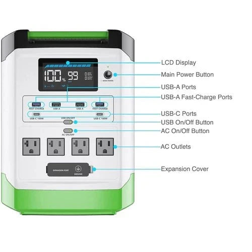 Natures Generator Lithium 1800 Gold