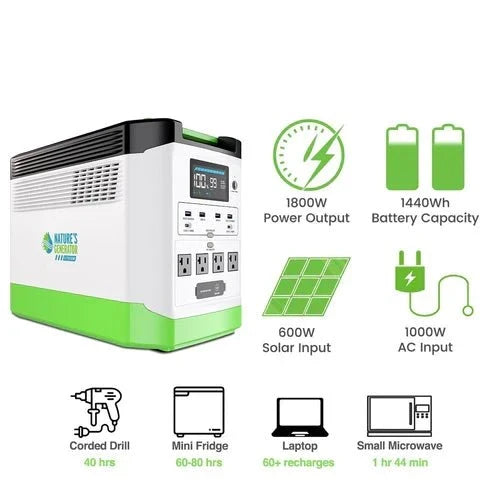 Natures Generator Lithium 1800 Platinum