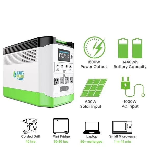 Natures Generator Lithium 1800 Solar Generator + 200W Folding Solar Panel