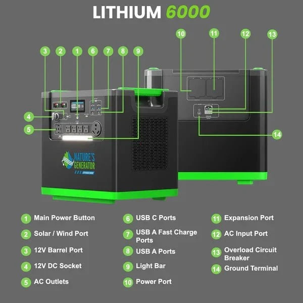 Natures Generator Lithium 6000 Power Station