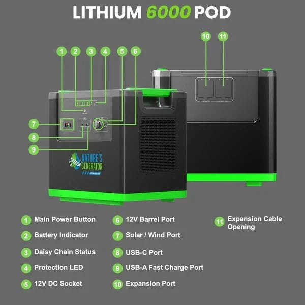 Natures Generator Lithium 6000 Power Station