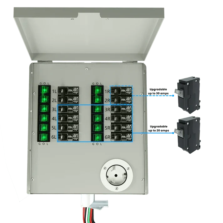 Natures Generator MyGrid 10k + 8 x 410W Rigid Panels + 50A Manual Transfer Switch + GFCI Box + Smart Plug