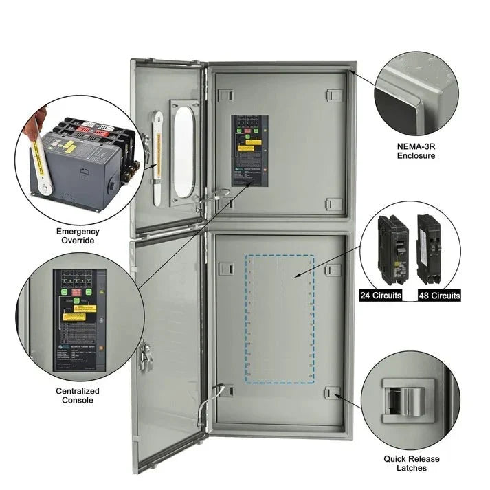 Natures Generator MyGrid 10K + Solar Battery + 125A Automatic Transfer Switch