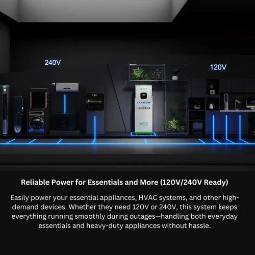 Natures Generator MyGrid 10K With Solar Battery + 50A Automatic Transfer Switch