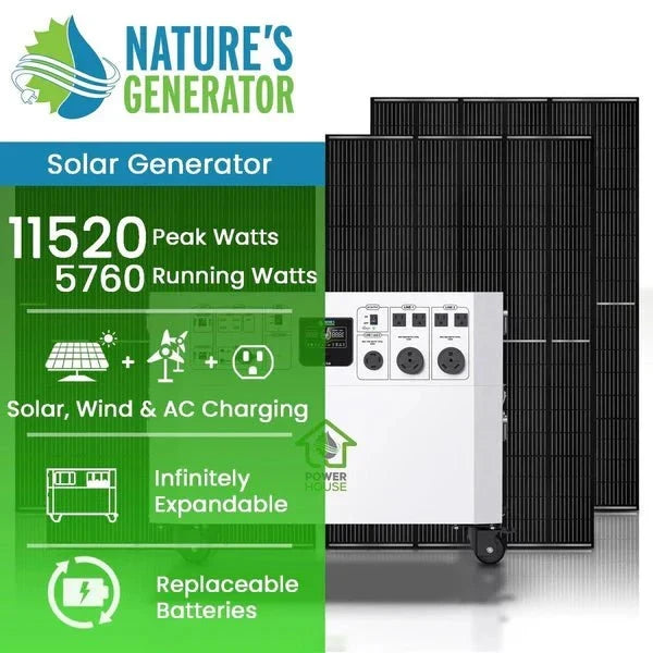 Natures Generator Powerhouse Gold Plus System