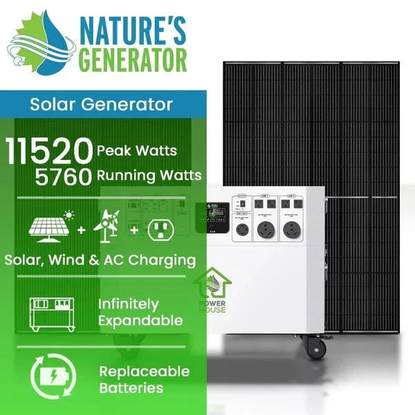 Natures Generator Powerhouse Gold System