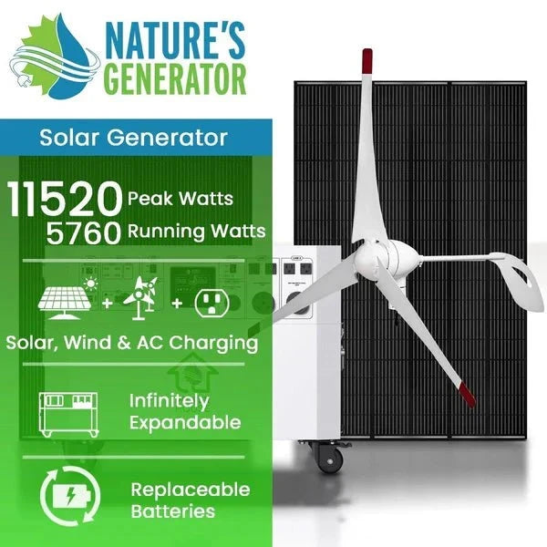 Natures Generator Powerhouse Gold WE System
