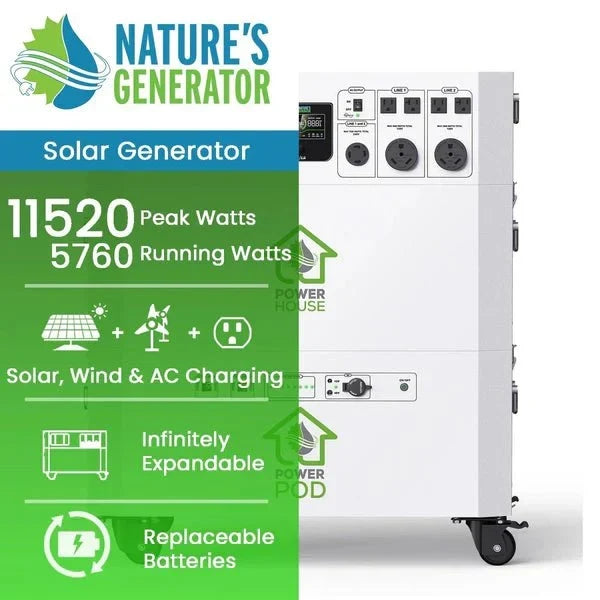 Natures Generator Powerhouse + Power Pod